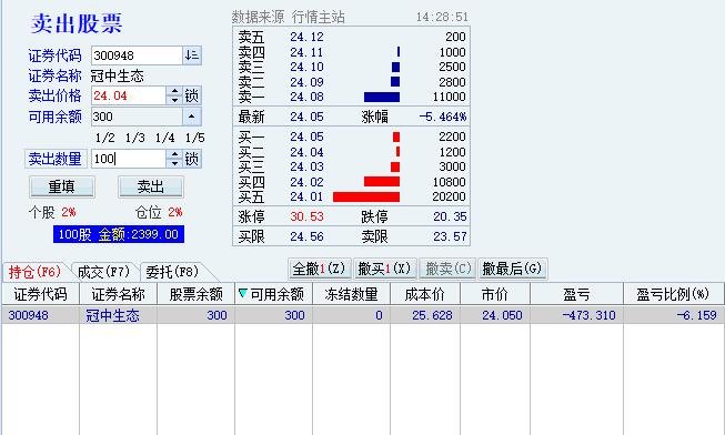 证券公司手续费(证券公司手续费最低的是哪家公司) 证券公司手续费(证券公司手续费最低的是哪家公司)