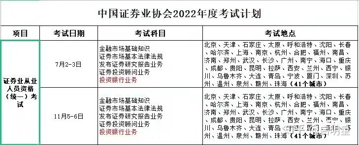证券时间证(证券交易时间规则) 证券时间证(证券交易时间规则)