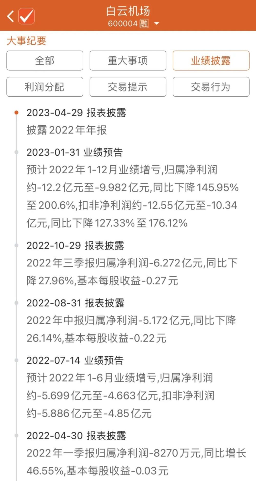 兴业证券基金(兴业证券基金经理)