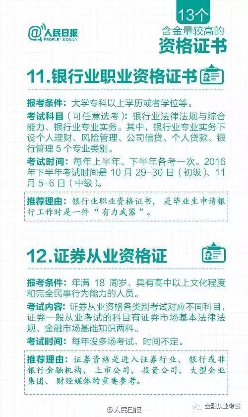 证券资格证书(证券从业资格证书编号查询)