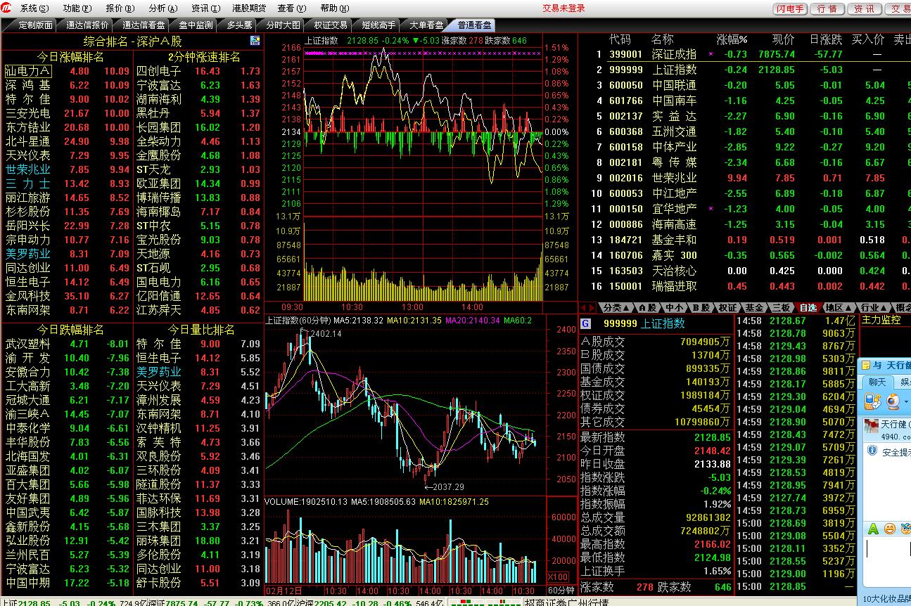 证券股票推荐(证券推荐的股票)
