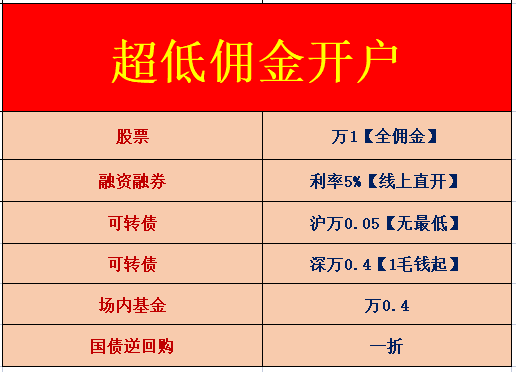 证券公司手续费(哪家证券公司交易手续费最低)