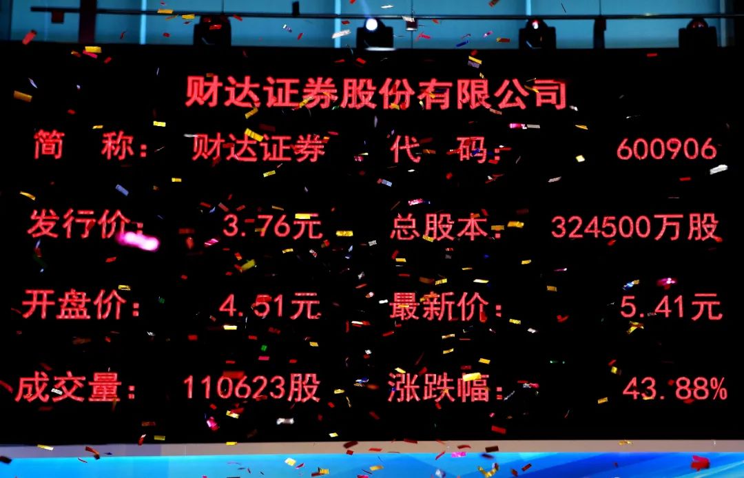 河北财达证券(s10000河北财达证券官网)