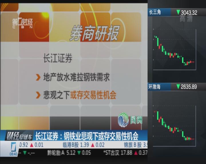 长江证券软件(长江证券软件使用方法) 长江证券软件(长江证券软件使用方法)