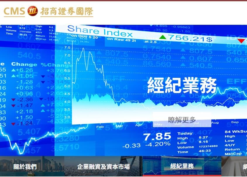 招商证券开户(招商证券开户怎么注销)