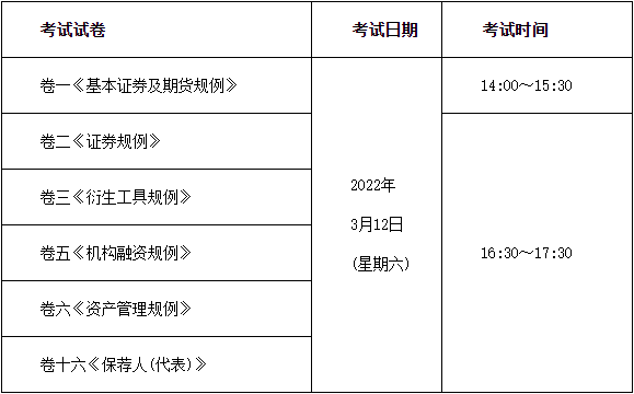 证券准考证打印(证券准考证打印入口)