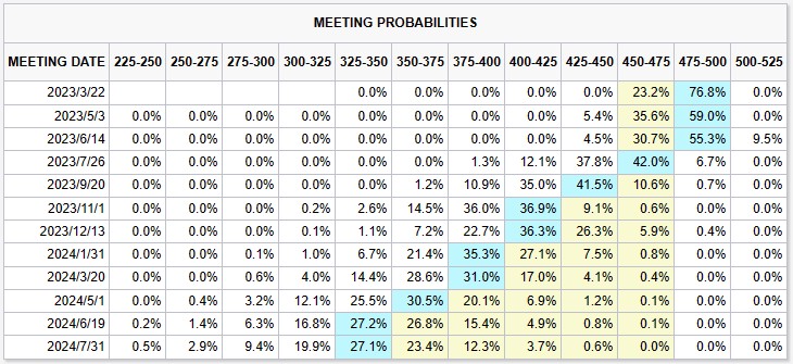 联想旗下理财(联想旗下基金公司)