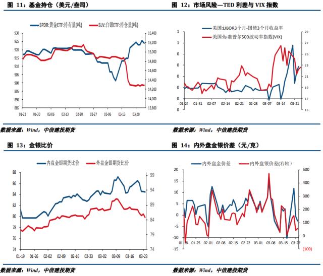 安徽瑞银贵金属(瑞银信安徽最新消息)