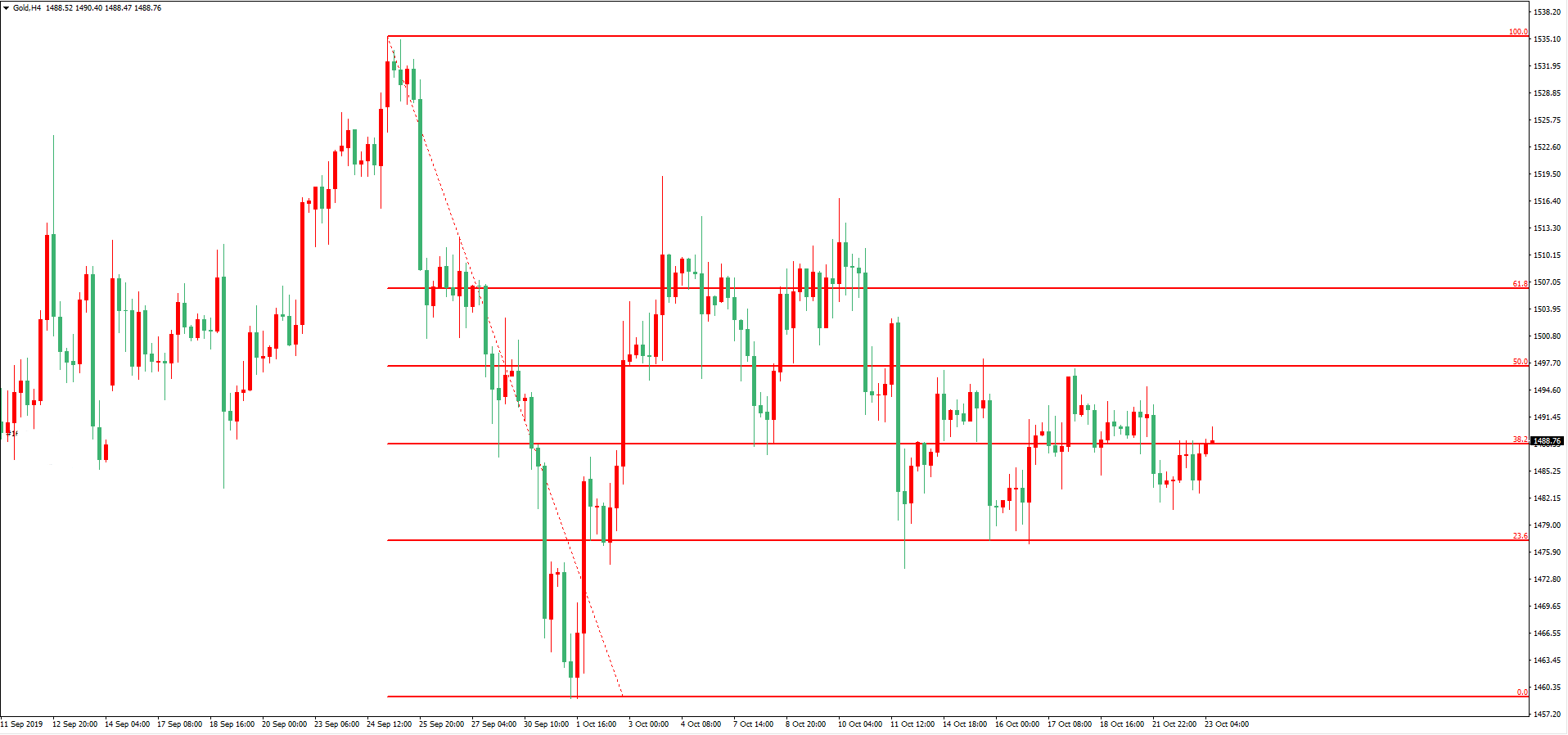 贵金属分析网(贵金属资讯网站)