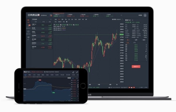 贵金属财经日历(铑贵金属每日报价)