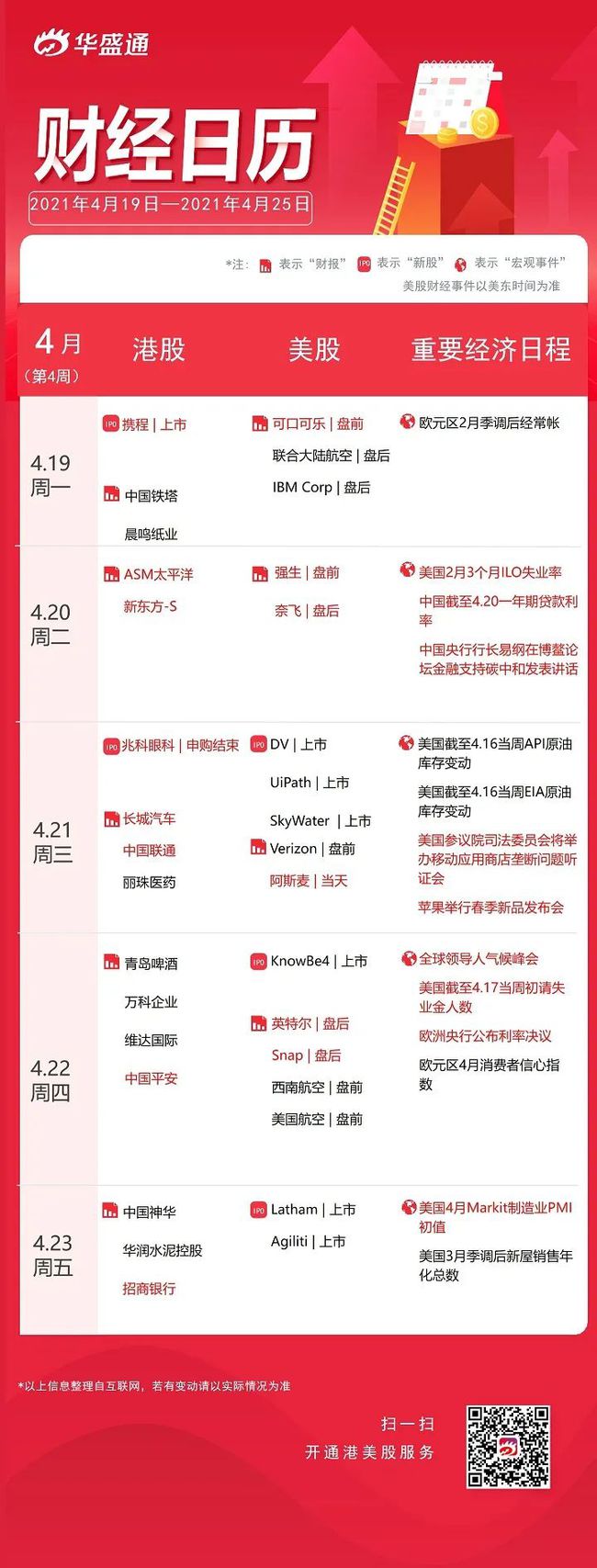 贵金属财经日历(铑贵金属每日报价)