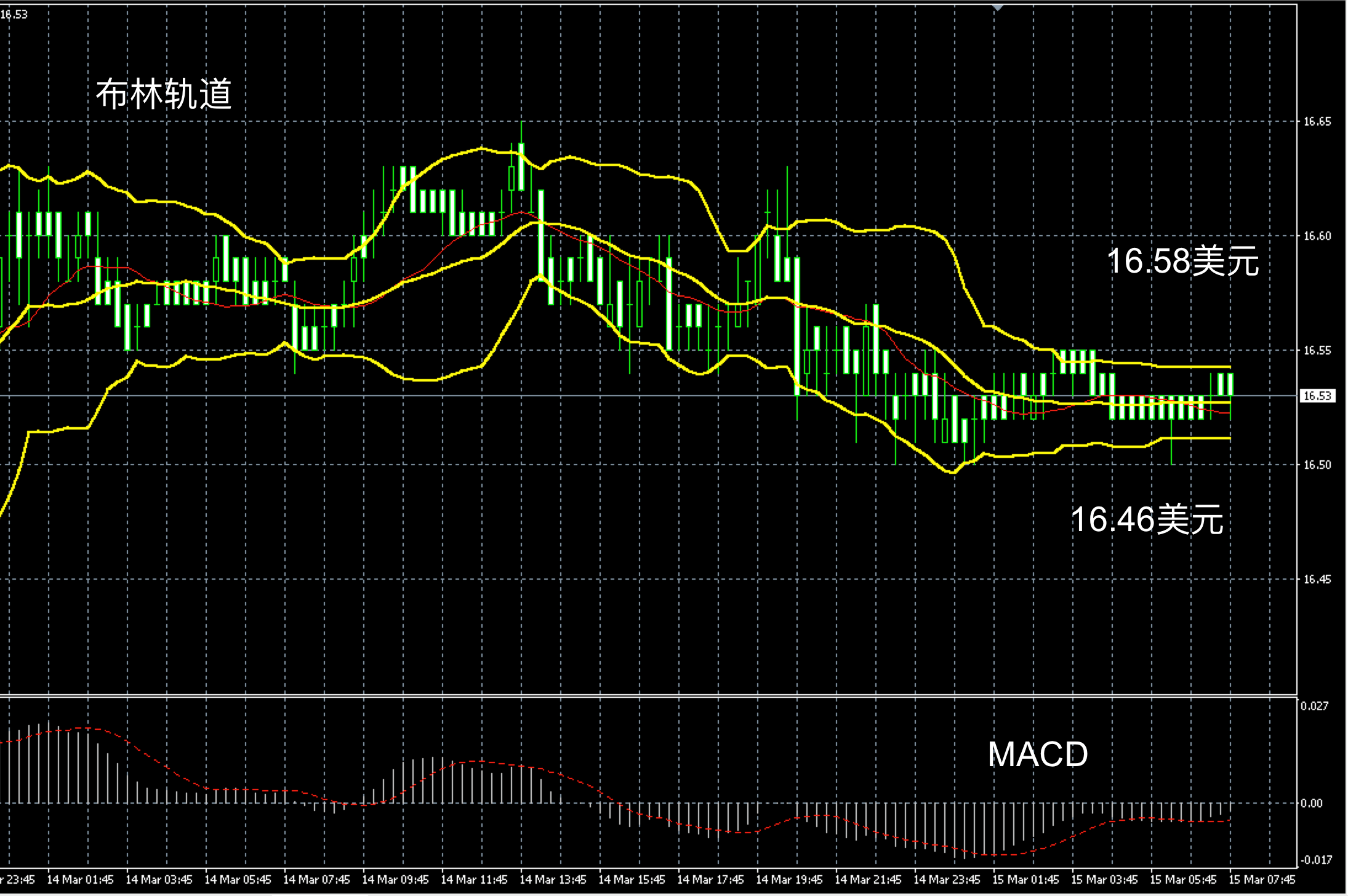 领峰贵金属现货黄金(领峰贵金属黄金交易平台)