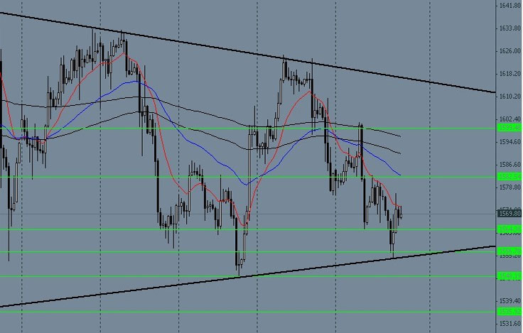 汇达贵金属(汇达金融是真的吗)