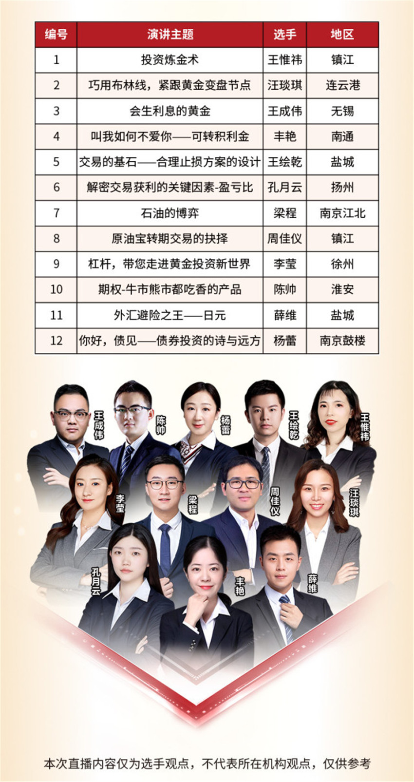 贵金属比赛(贵金属比赛口号) 贵金属比赛(贵金属比赛口号)