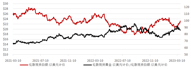 工商银行贵金属行情(工商银行贵金属行情价格) 工商银行贵金属行情(工商银行贵金属行情价格)