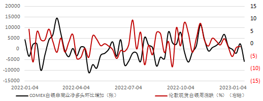 工商银行贵金属行情(工商银行贵金属行情实时报价)