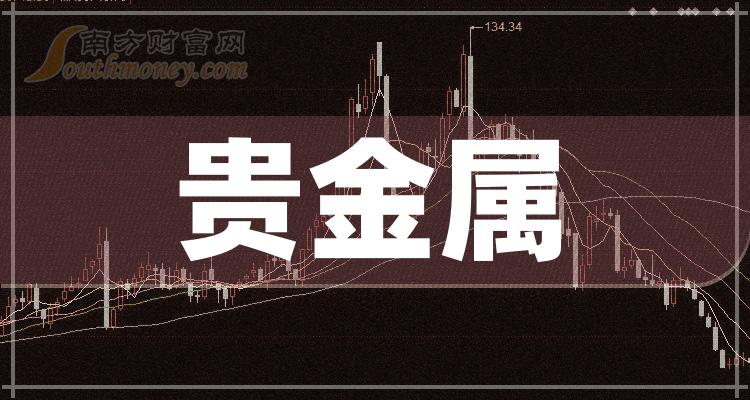 贵金属排(贵金属排名前十名) 贵金属排(贵金属排名前十名)