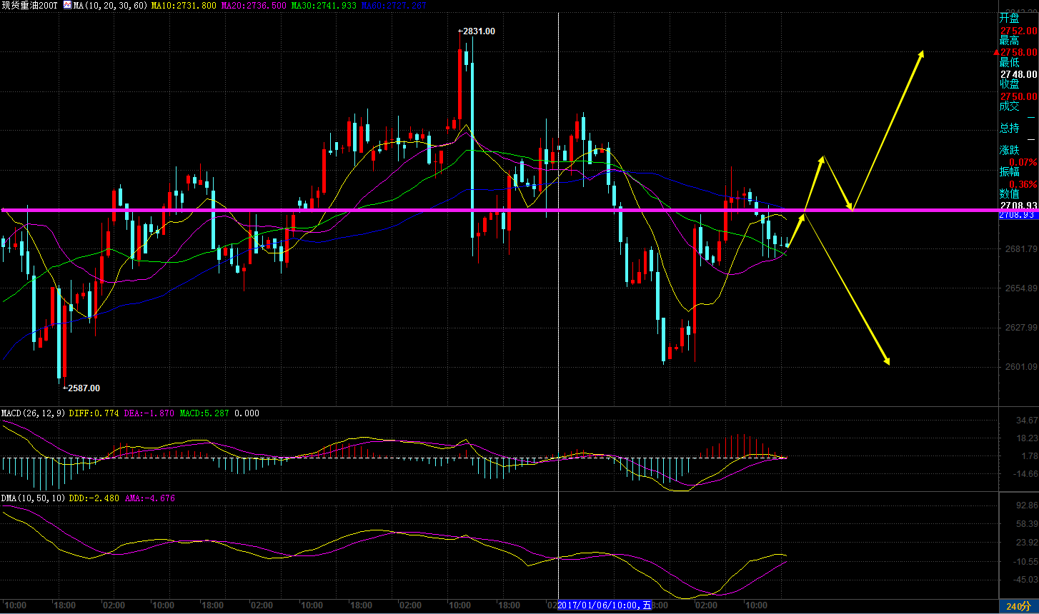 贵金属通软件(贵金属交易软件系统)
