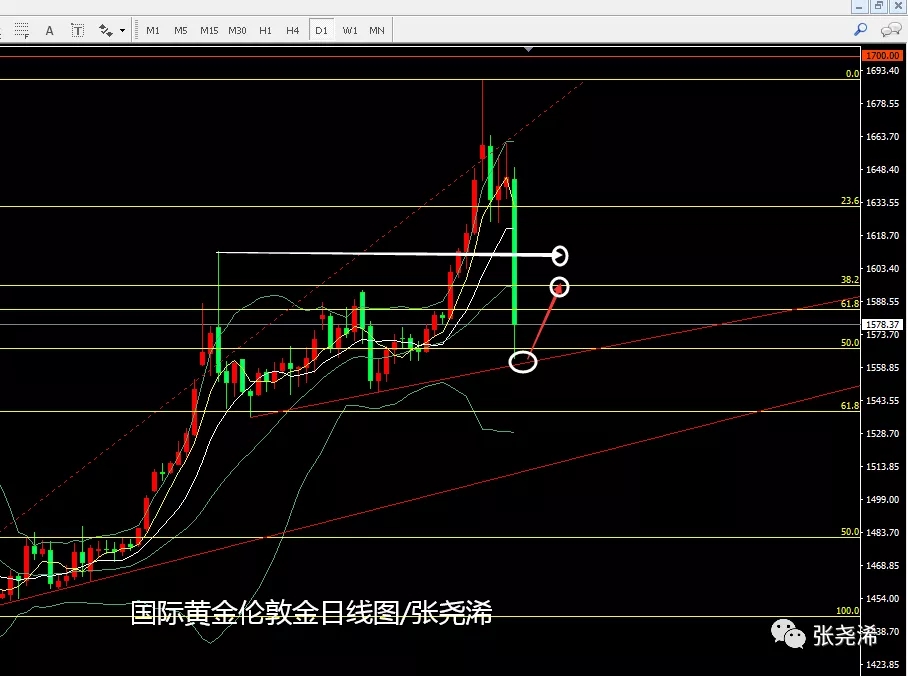 贵金属挂单什么意思(贵金属挂单是什么意思)