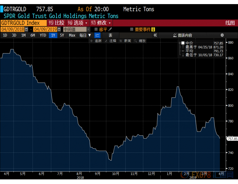 贵金属挂单什么意思(贵金属挂单是什么意思)