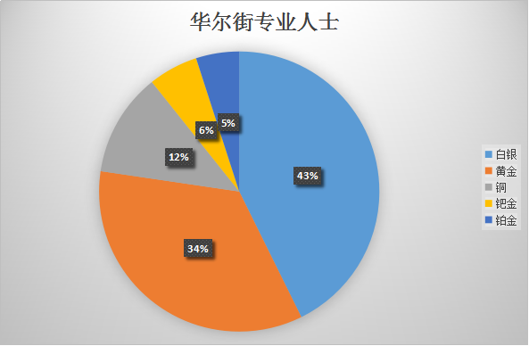 金拓贵金属行情(金拓贵金属行情报价金金金) 金拓贵金属行情(金拓贵金属行情报价金金金)