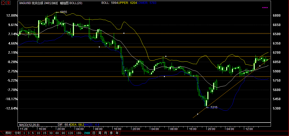 宝鑫盈贵金属怎么样(宝鑫盈贵金属怎么样知乎)