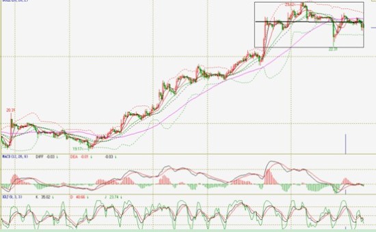 宝鑫盈贵金属怎么样(宝鑫盈贵金属怎么样知乎) 宝鑫盈贵金属怎么样(宝鑫盈贵金属怎么样知乎)