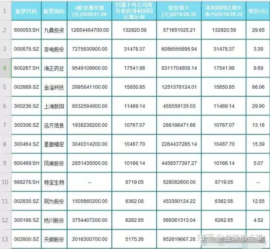 纳川贵金属(纳川集团是什么公司)