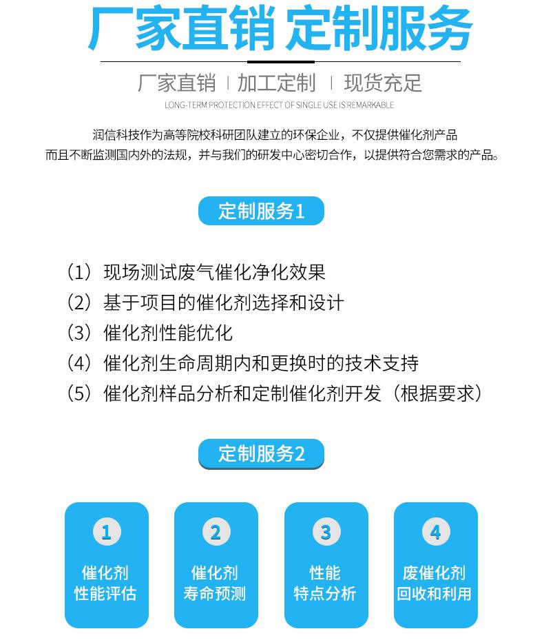 贵金属触媒(贵金属吸附材料)