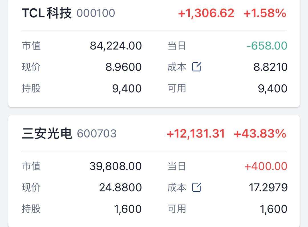 贵金属满仓(贵金属交易会爆仓吗) 贵金属满仓(贵金属交易会爆仓吗)