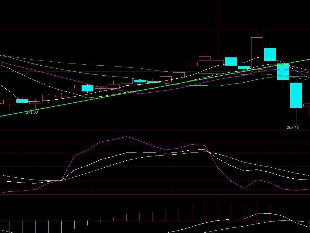 贵金属基本面(贵金属基本面分析方法)