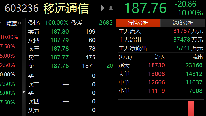 景顺贵金属(景顺五金制品有限公司)