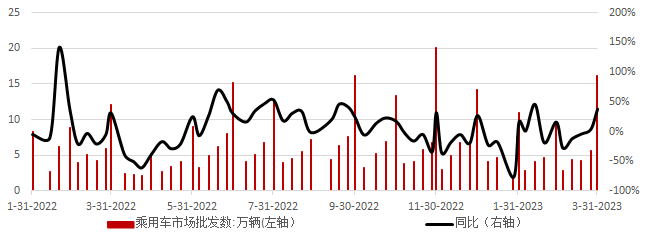 贵金属定价(贵金属定价机制)