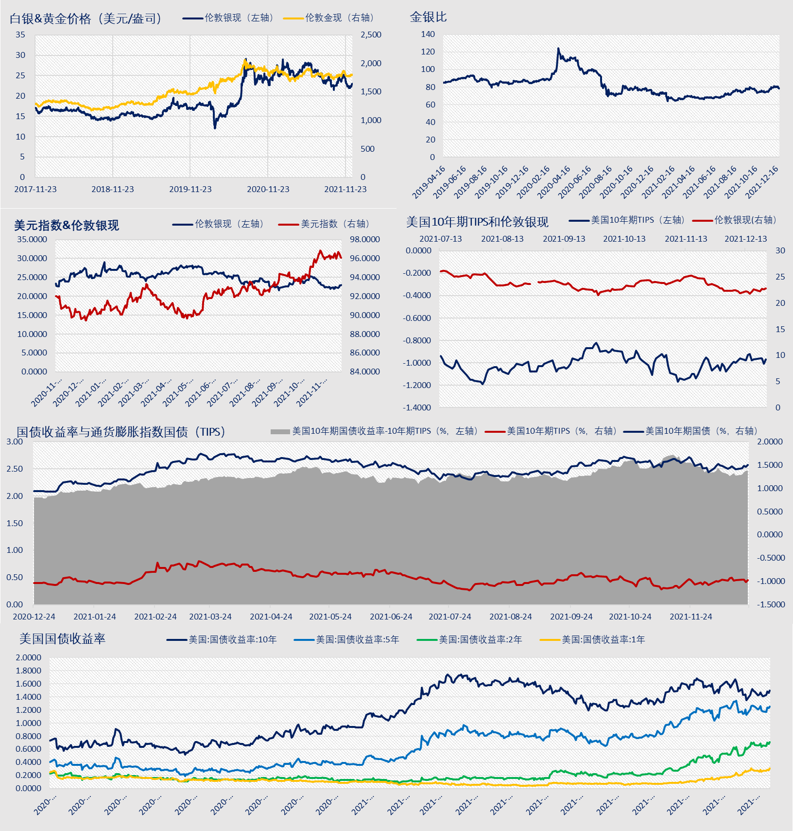 外盘贵金属平台(外盘贵金属平台排名前十)