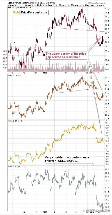 24小时贵金属走势图(24小时贵金属铑走势图)