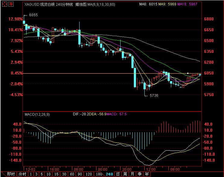宝鑫盈贵金属怎么样(天津宝鑫盈贵金属经营有限公司)