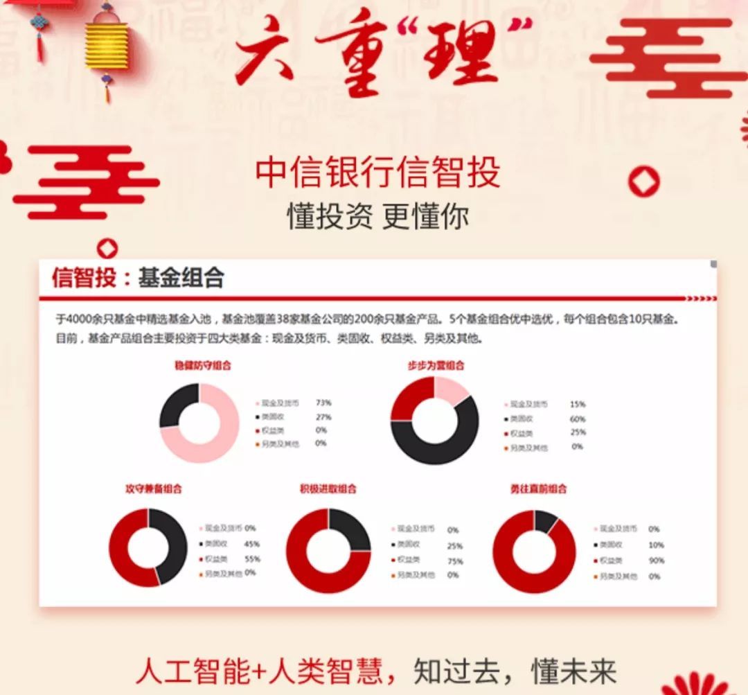 龙汇贵金属(龙汇国际会所) 龙汇贵金属(龙汇国际会所)