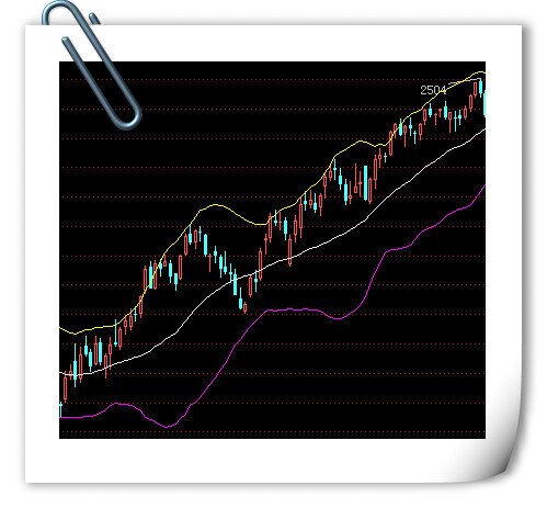 贵金属点差是什么(银行贵金属点差随意调整)