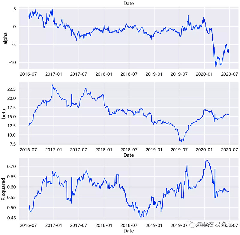 贵金属盘面(贵金属盘面信息)