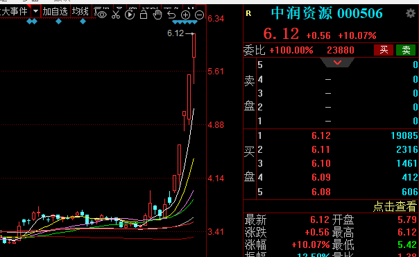 贵金属股市(贵金属股市行情今日大盘)