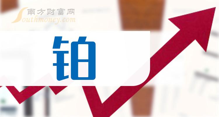 贵金属上市公司(贵金属上市公司排名)