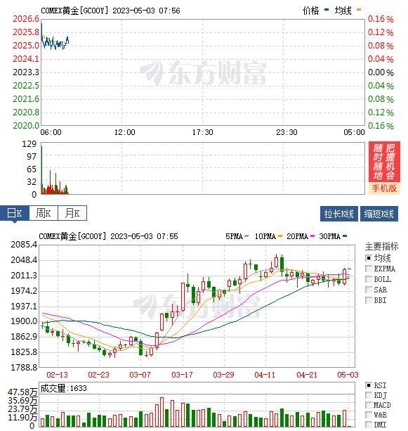华鑫贵金属(华鑫贵金属官网) 华鑫贵金属(华鑫贵金属官网)
