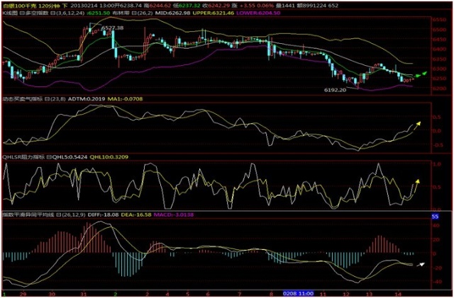 环融贵金属怎么样(环融贵金属交易软件)