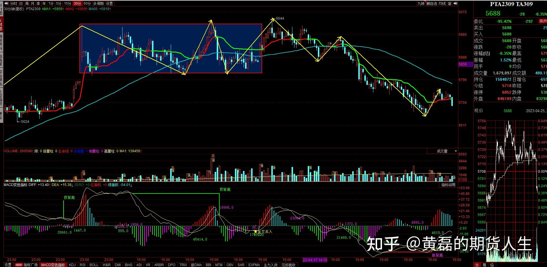 贵金属建仓(贵金属建仓的意思) 贵金属建仓(贵金属建仓的意思)