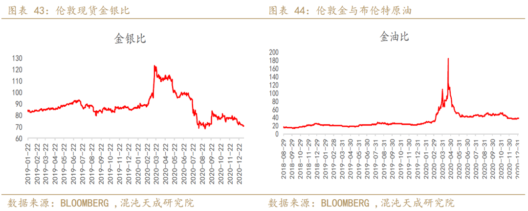 账户贵金属走势(账户贵金属行情分析) 账户贵金属走势(账户贵金属行情分析)