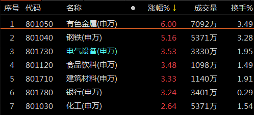 华银贵金属交易中心(华银贵金属交易中心电话)