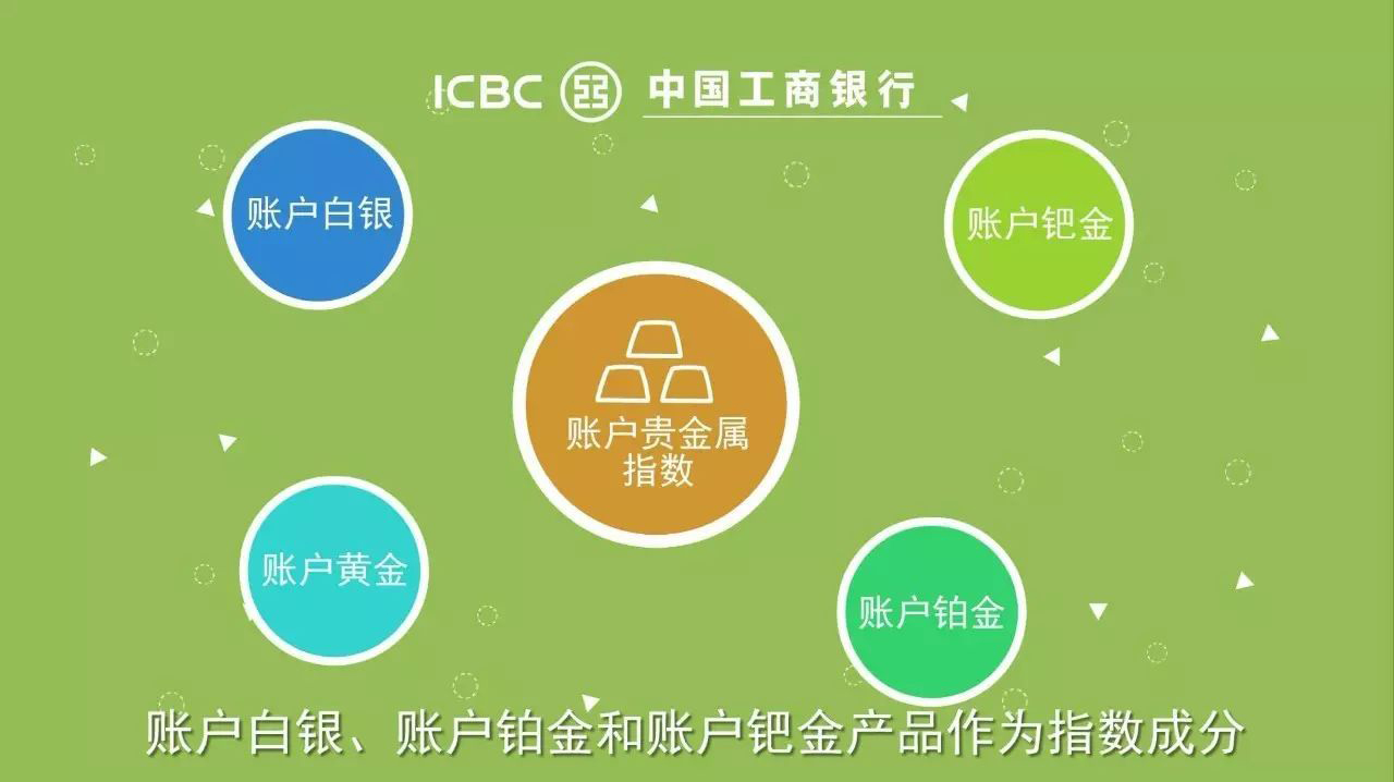 贵金属模拟账户(账户贵金属模拟盘是什么意思) 贵金属模拟账户(账户贵金属模拟盘是什么意思)
