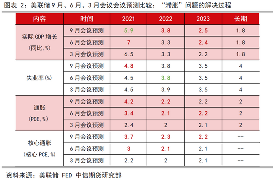 贵金属考核(贵金属知识培训)