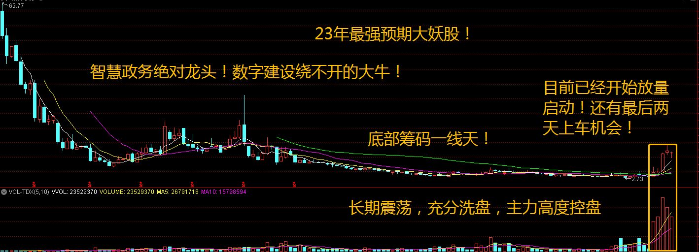 贵金属杂志(贵金属杂志官网)