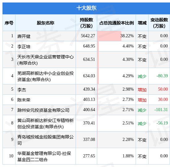 日鑫贵金属(日鑫国际是什么平台)